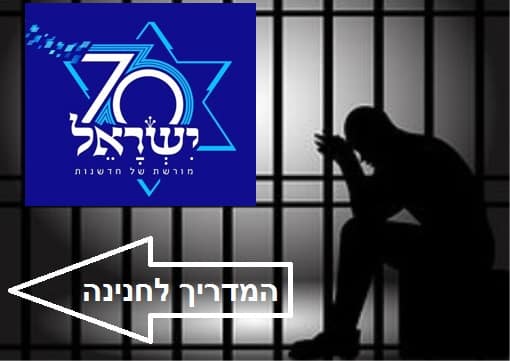 עיבוד מחשב: פוסטה
