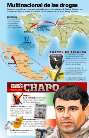 CARTELdeSINALOA