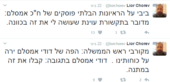 horev twiter3