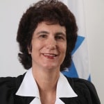 ככה לא אוהדים קבוצה