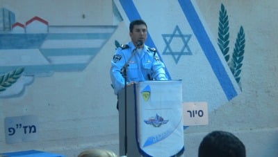 yoram halevi