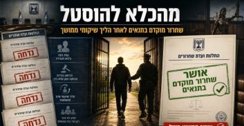אחרי מספר דחיות קיצור מאסר לאסיר שהרג בן דוד כשהיה קטין